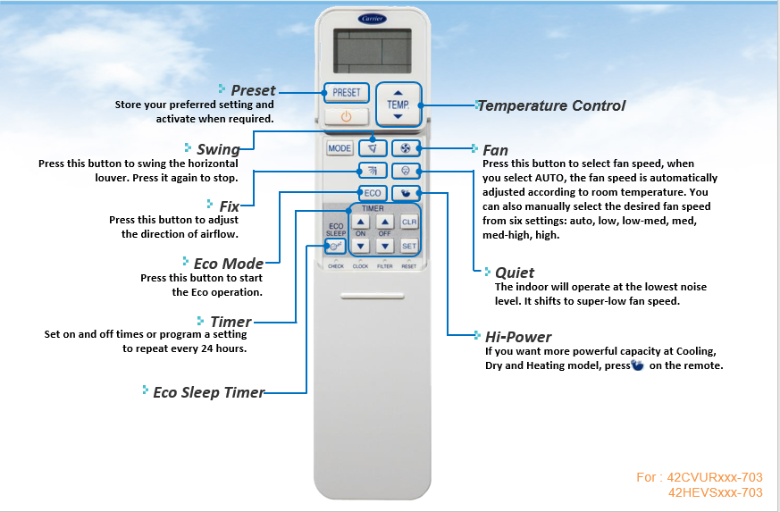 Điều hòa Carrier 1 chiều Inventer 24.000BTU 38/42GCVBE024-703V