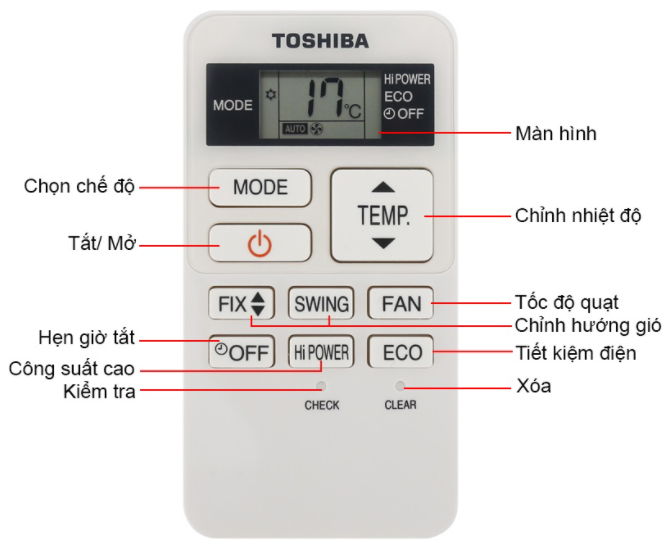 Điều hòa Toshiba 1 chiều cơ 12.000 RAS-13S3KS-V/RAS-13S3AS-V