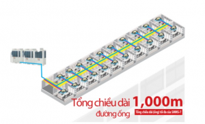 Điều Hòa Trung Tâm Toshiba 6